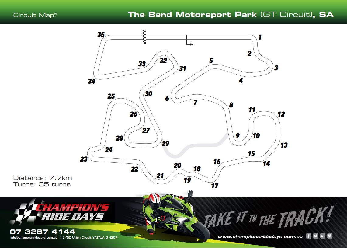 The Bend Motorsport Park (GT CIRCUIT – 7.7km)