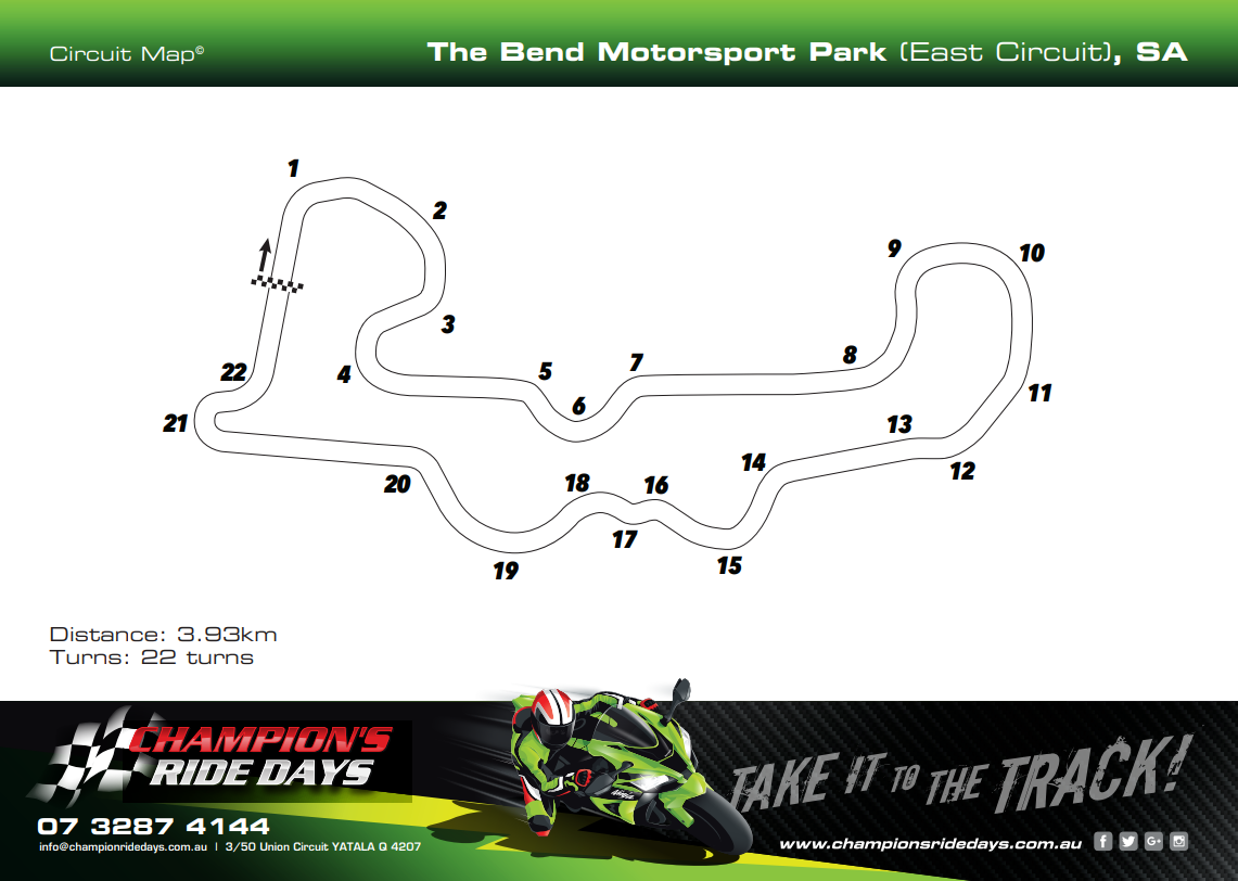 The Bend Motorsport Park  **NEW EAST CIRCUIT**